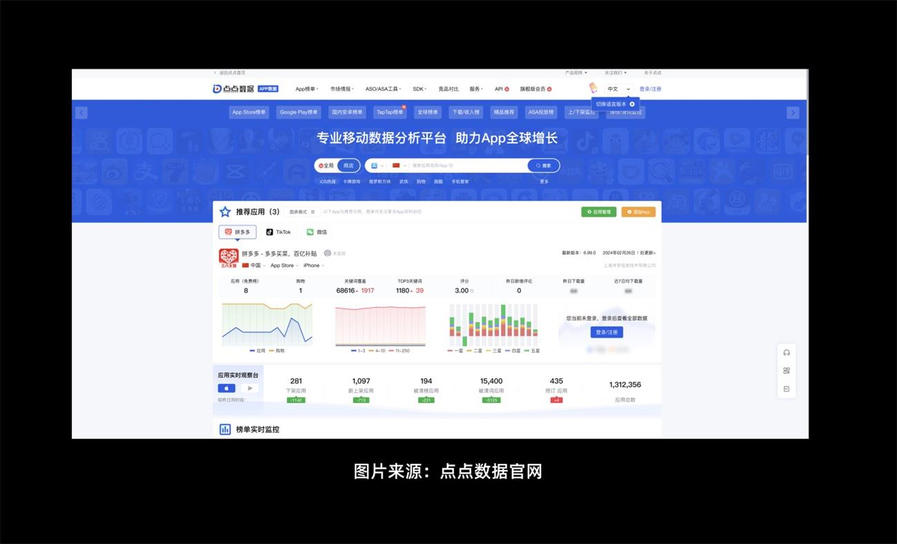 UX基础系列：写给设计师的竞品分析指南