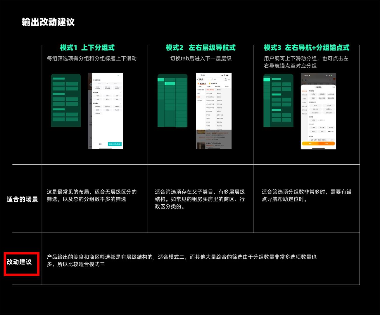 UX基础系列：写给设计师的竞品分析指南