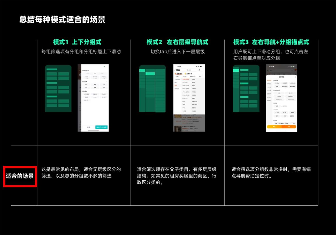 UX基础系列：写给设计师的竞品分析指南