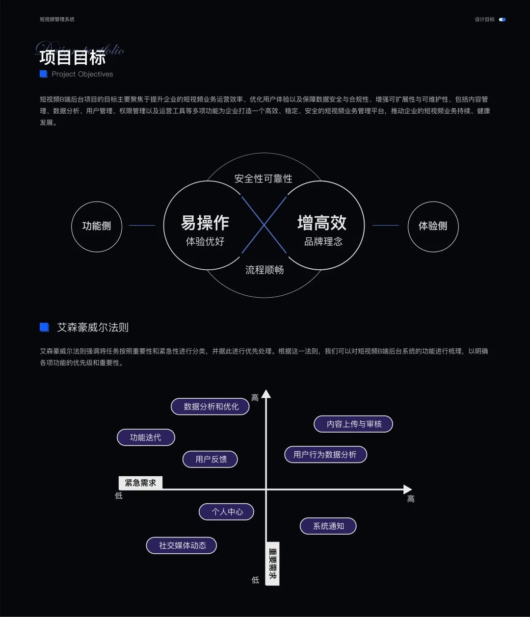 B端作品集中如何做有效的项目分析？总监级干货来了！