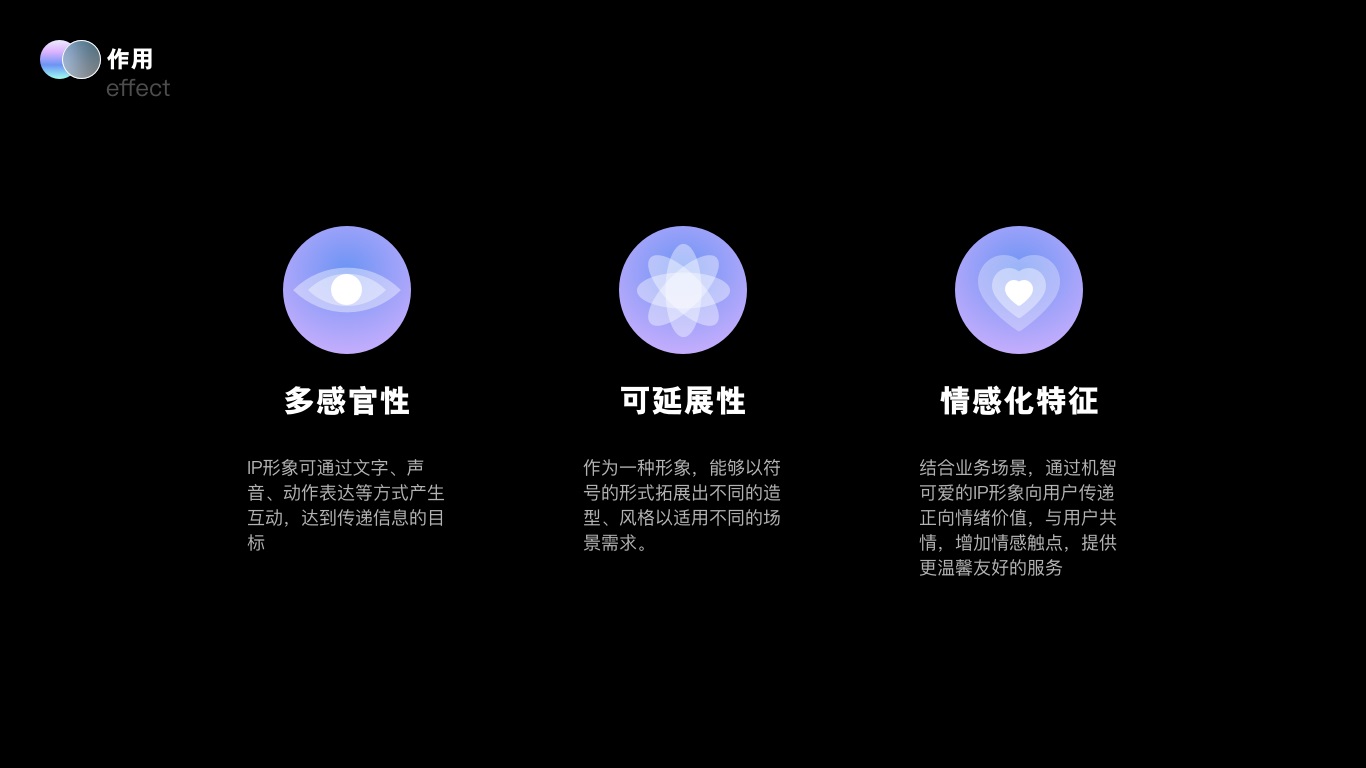 大厂实战案例！京东B端智能客服IP设计复盘