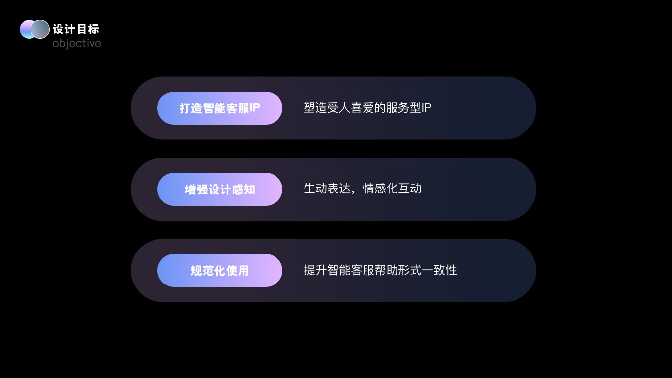 大厂实战案例！京东B端智能客服IP设计复盘