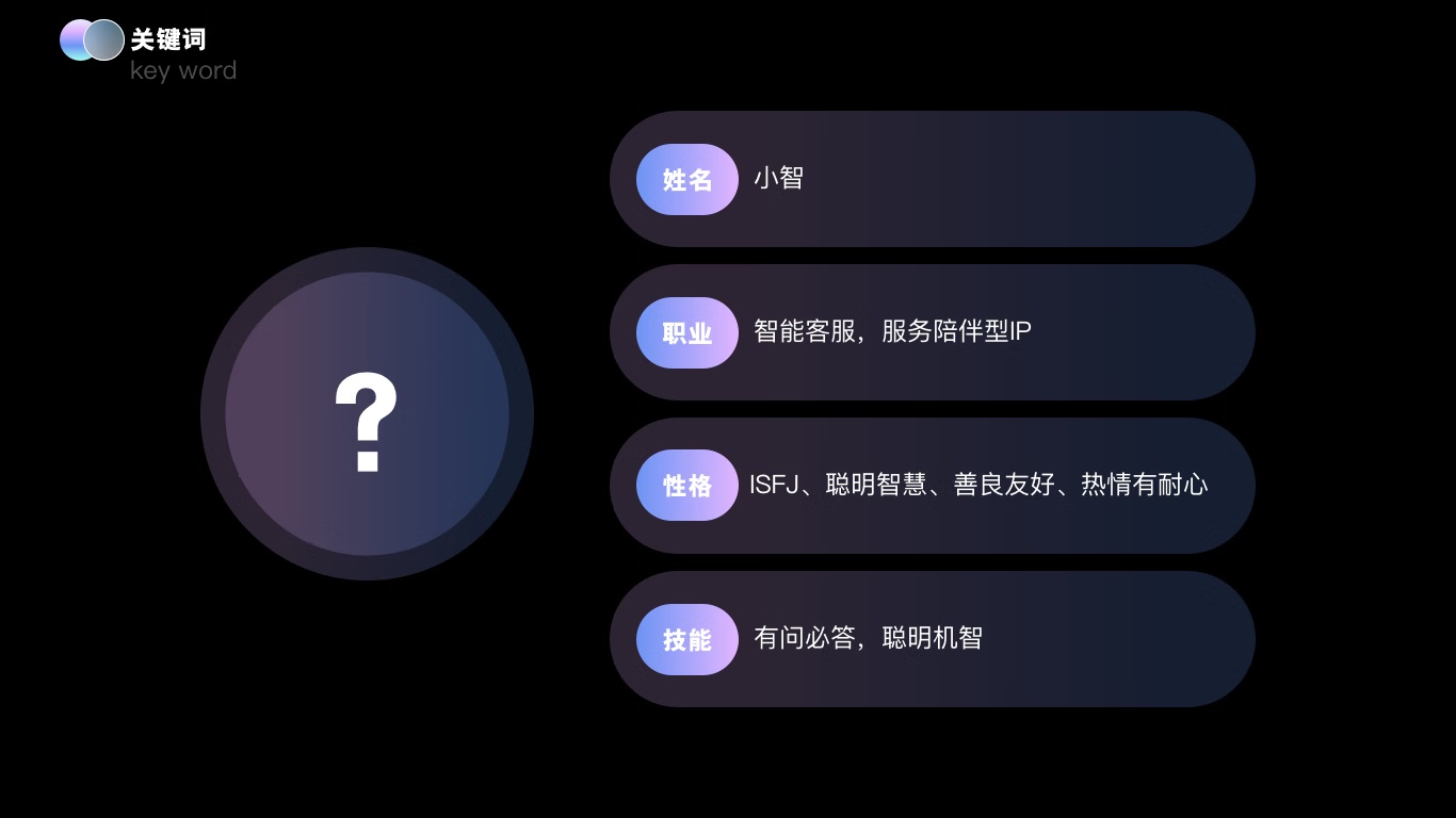大厂实战案例！京东B端智能客服IP设计复盘