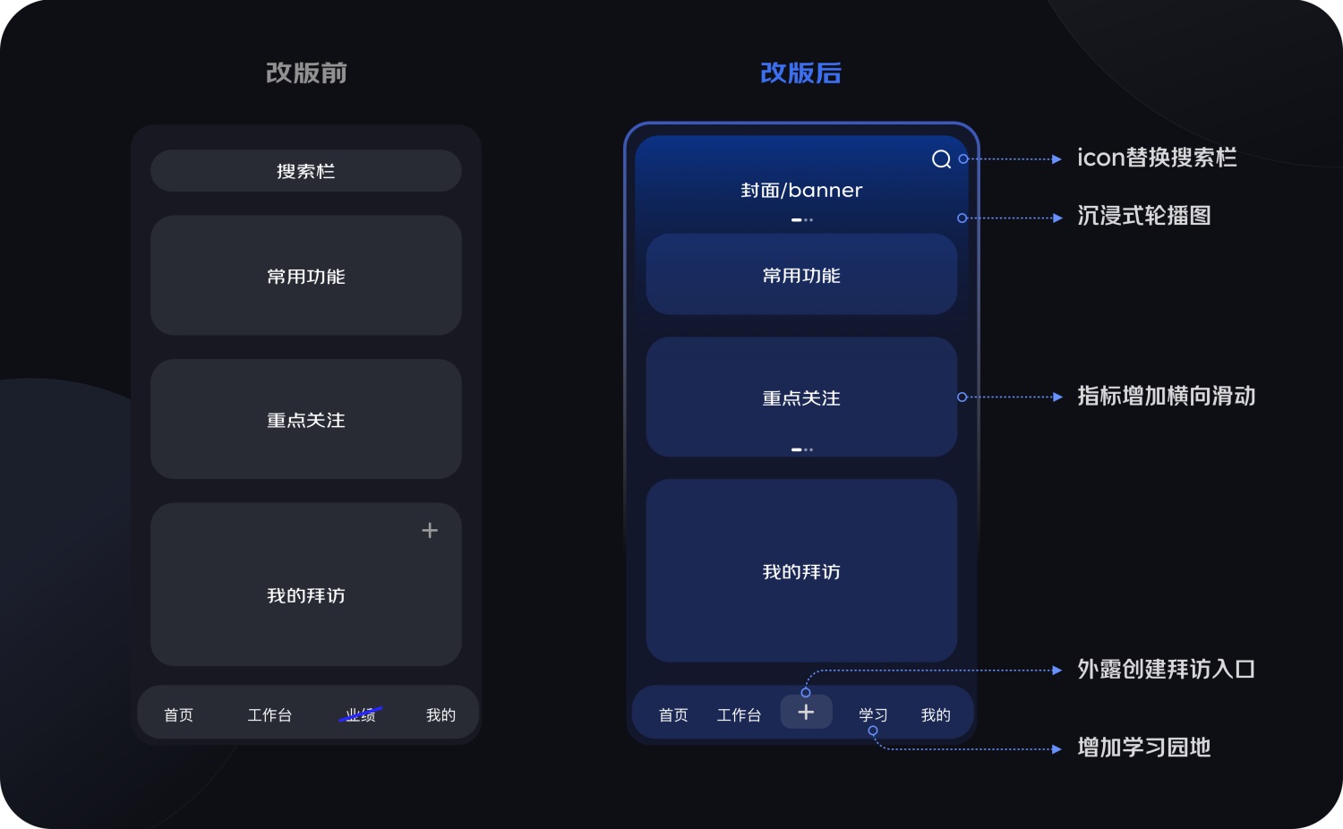 京东实战案例！CRM移动端视觉全新升级完整复盘