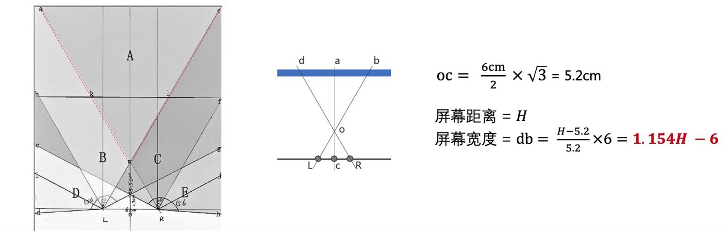 从微软和苹果的产品，聊聊Web端设计纵向分割趋势