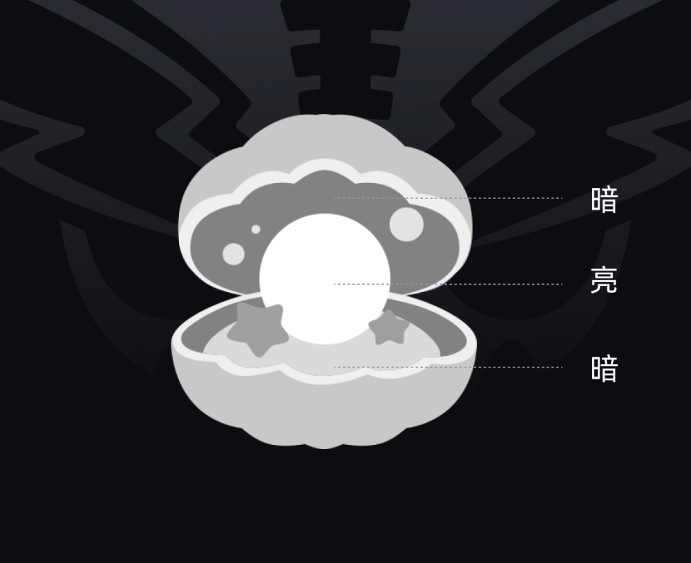 实战案例！7个步骤带你从零开始绘制一个珍珠图标