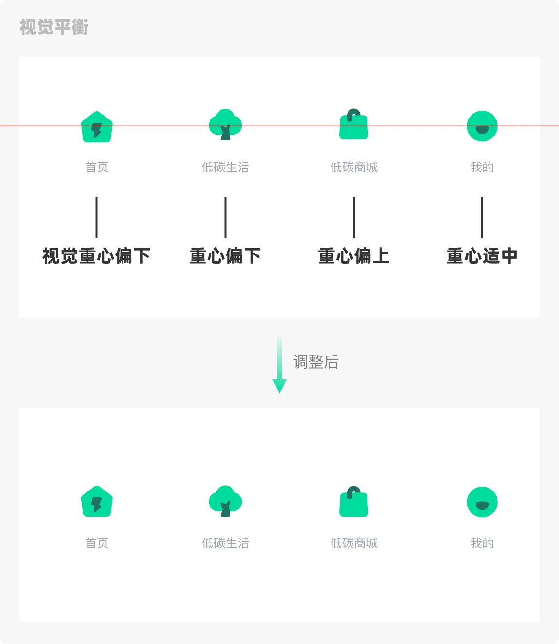 大厂设计师是如何做图标的？四个章节教会你！