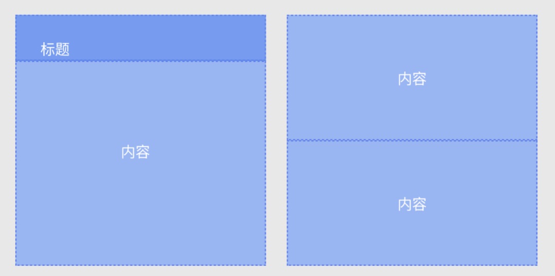 UI设计进阶干货！盒模型间距设计指南