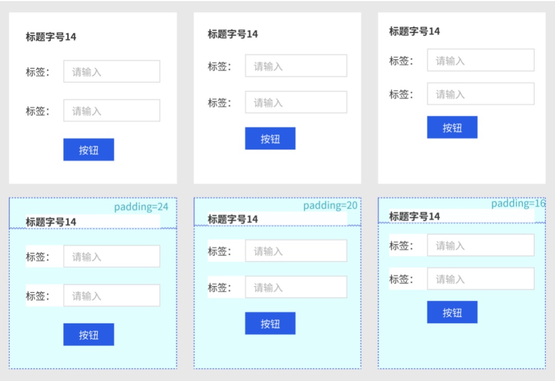 UI设计进阶干货！盒模型间距设计指南