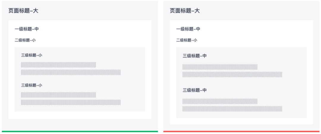 UI设计进阶干货！盒模型间距设计指南