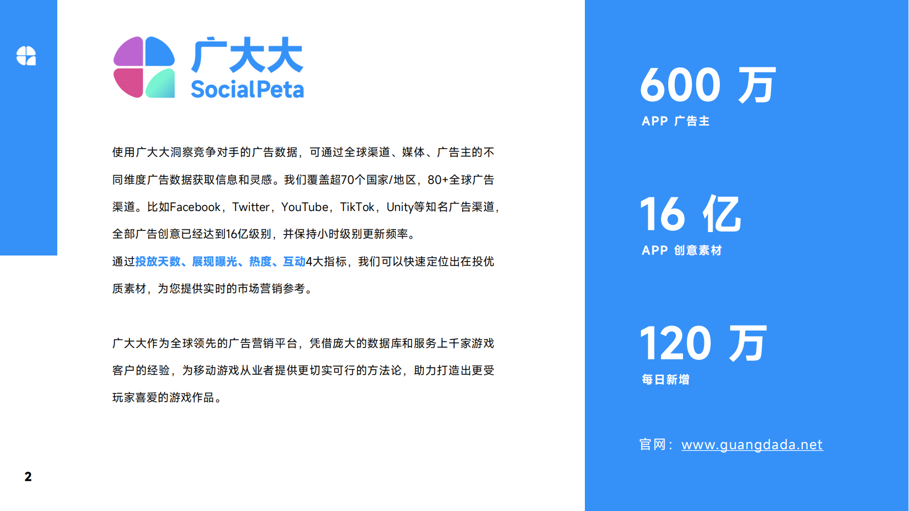 2024Q1全球休闲alt=