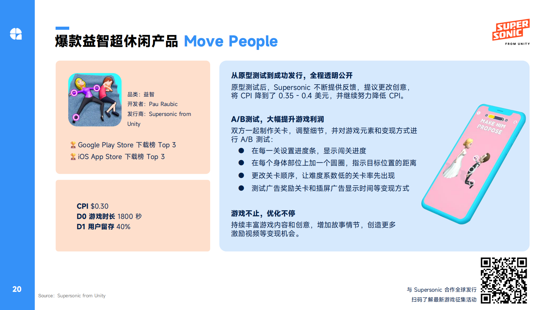 2024Q1全球休闲alt=