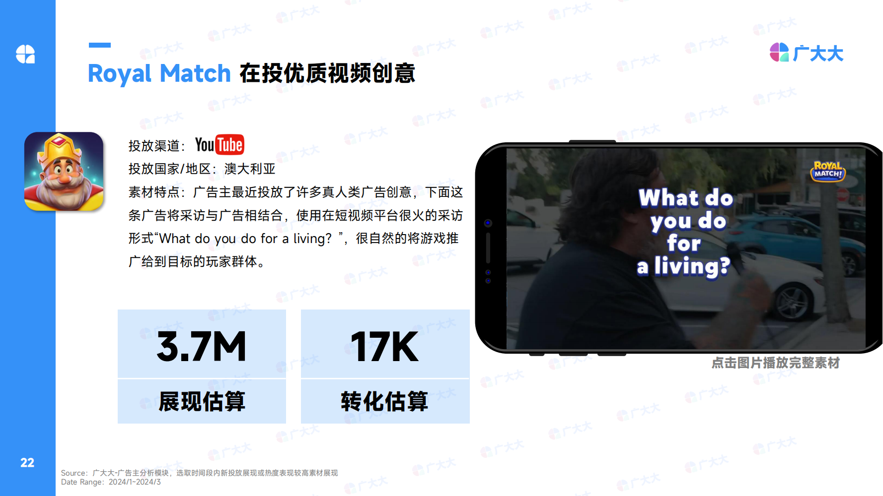 2024Q1全球休闲alt=