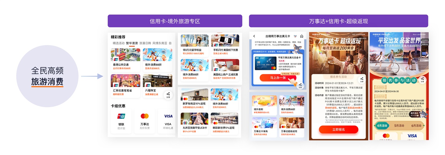 3种思维模式，让你快速找到设计项目突破点！