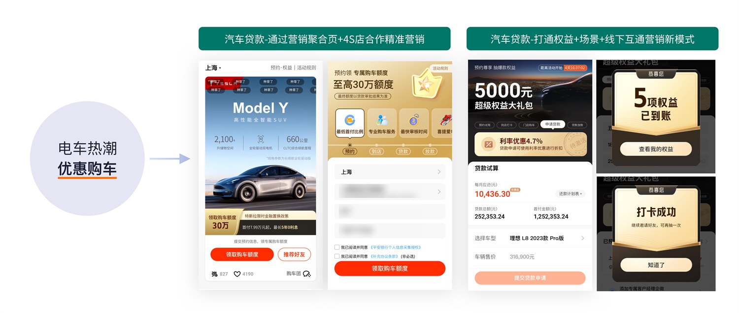 3种思维模式，让你快速找到设计项目突破点！