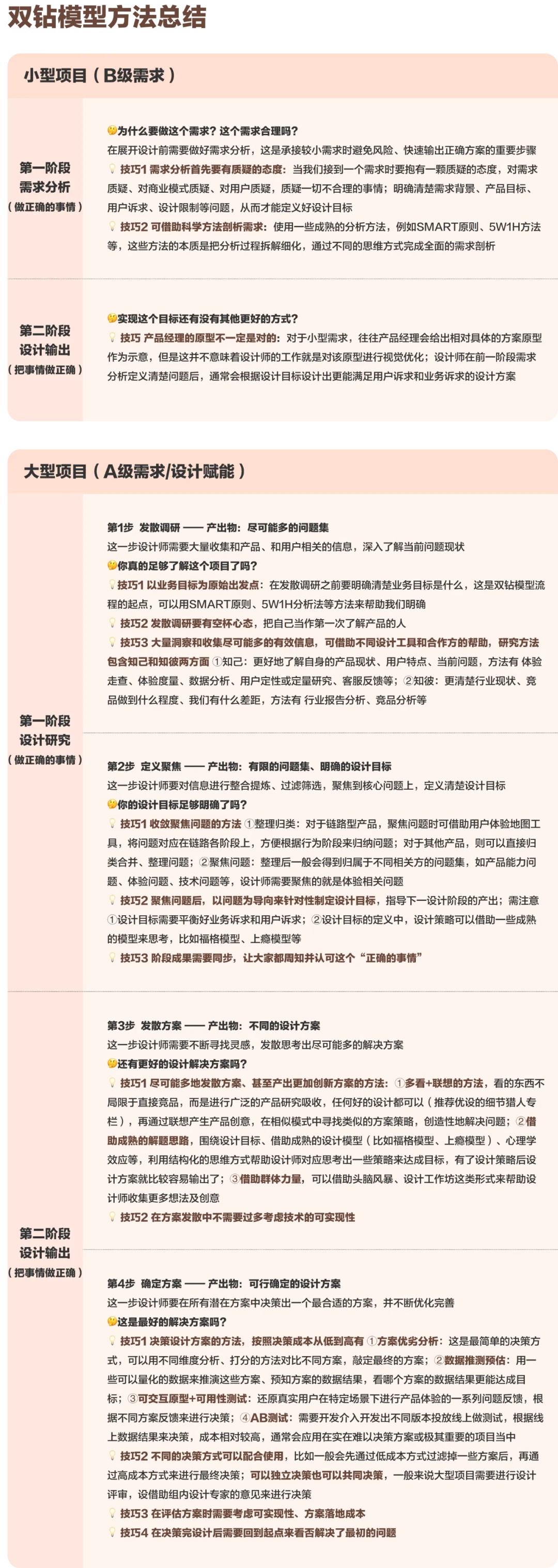 大厂出品！保姆级教程帮你掌握高手都会的双钻模型