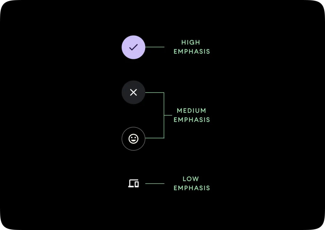 万字干货！10大章节总结 Wear OS App 设计要点