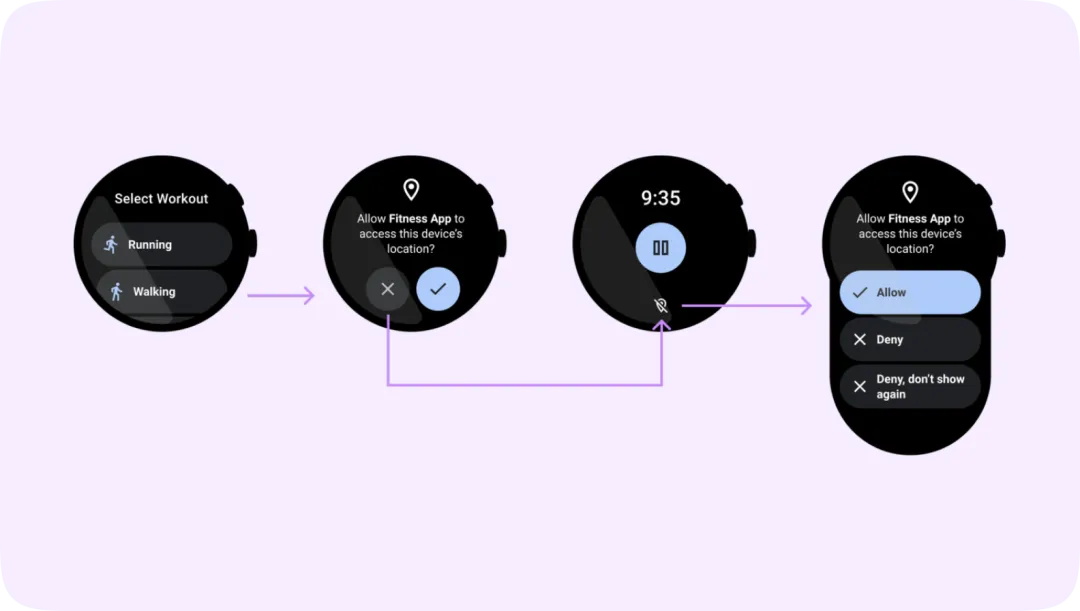 万字干货！10大章节总结 Wear OS App 设计要点