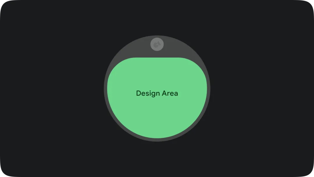 万字干货！10大章节总结 Wear OS App 设计要点
