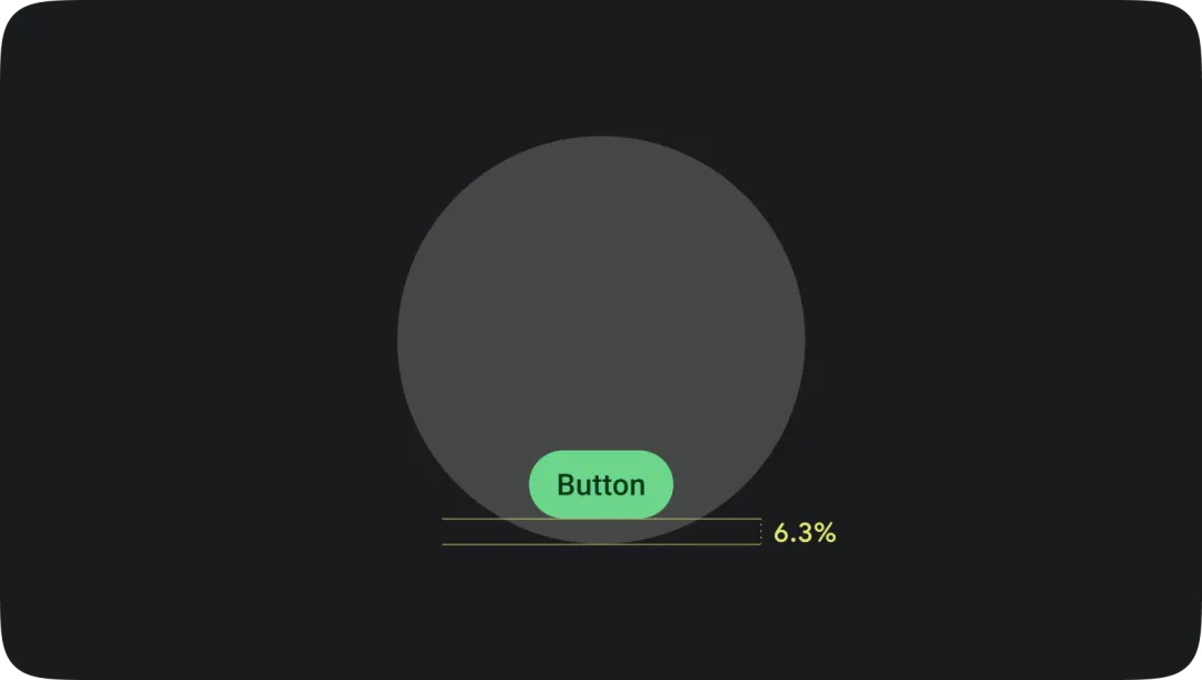 万字干货！10大章节总结 Wear OS App 设计要点