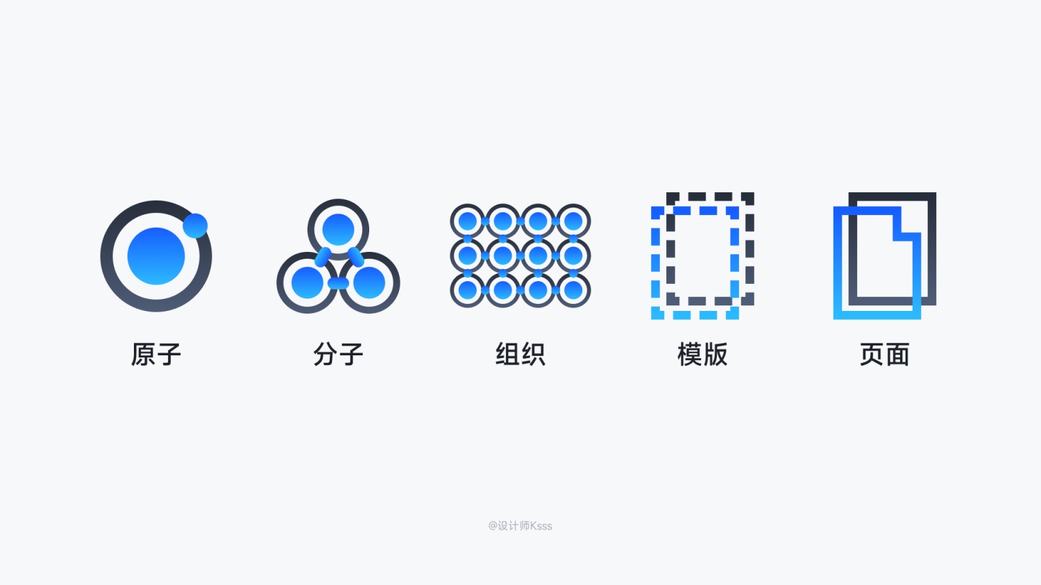 6700字干货！六个章节帮你完整掌握HMI设计规范