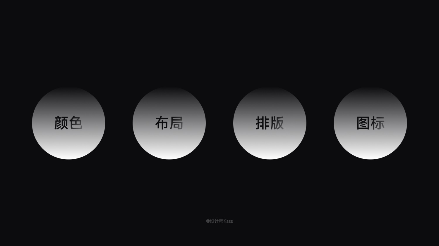 6700字干货！六个章节帮你完整掌握HMI设计规范