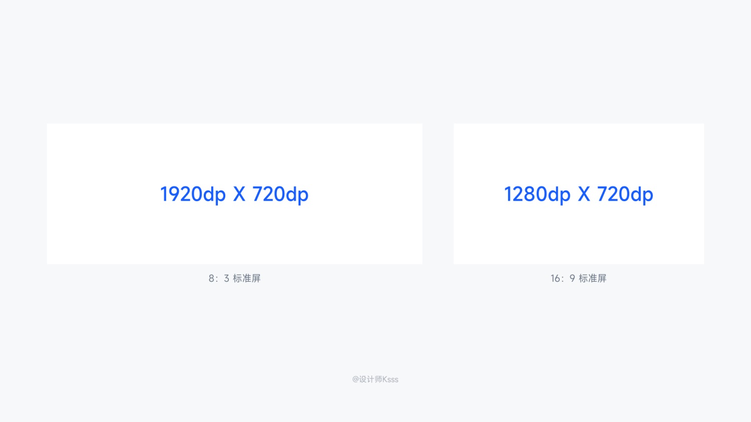 6700字干货！六个章节帮你完整掌握HMI设计规范