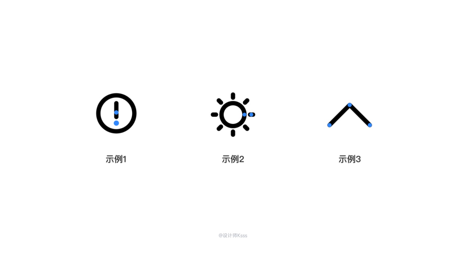 6700字干货！六个章节帮你完整掌握HMI设计规范