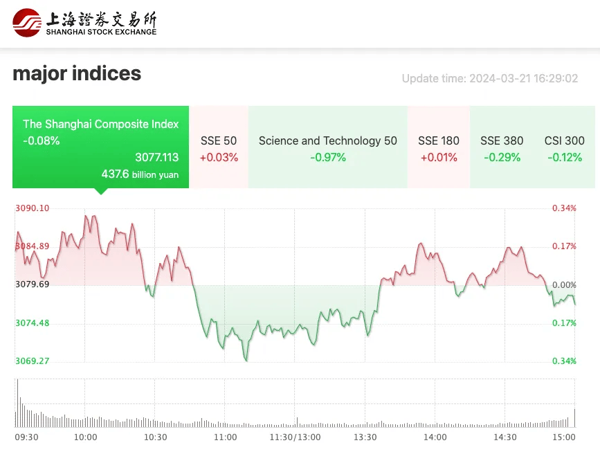 不同文化对色彩的理解到底有哪些差异？我总结了这8个！