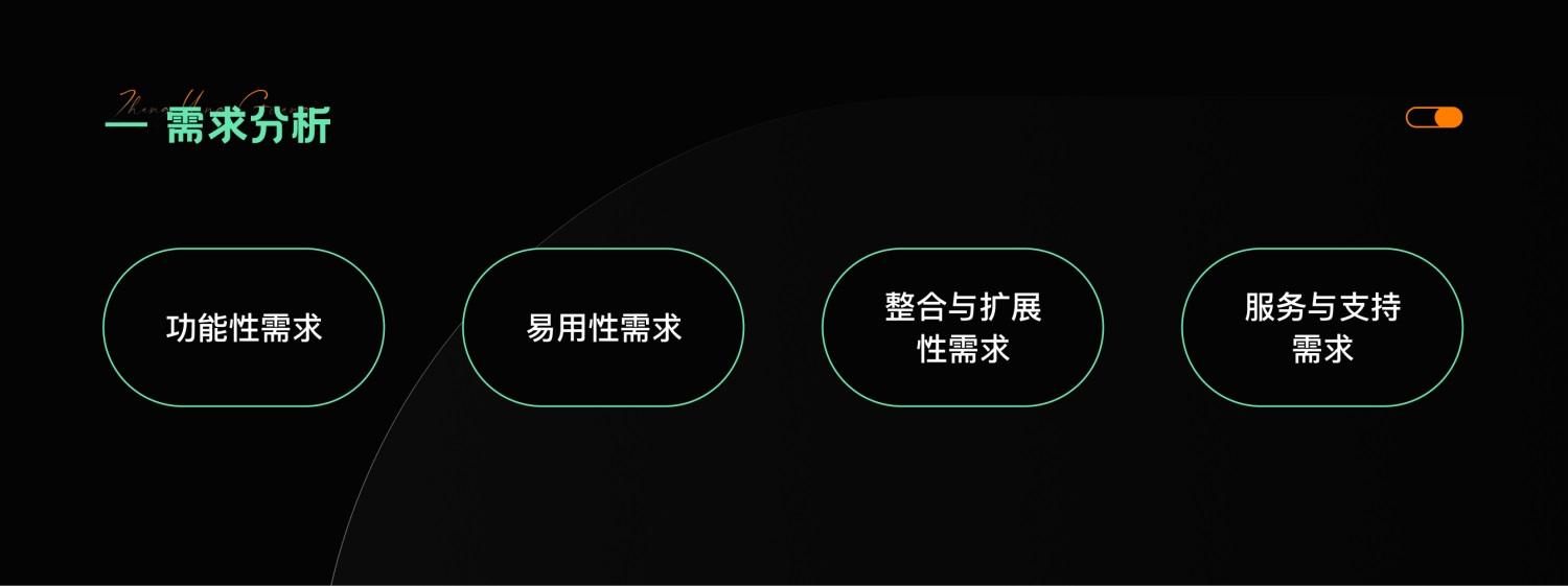 4000字干货！四个章节深入探究B端产品设计的核心