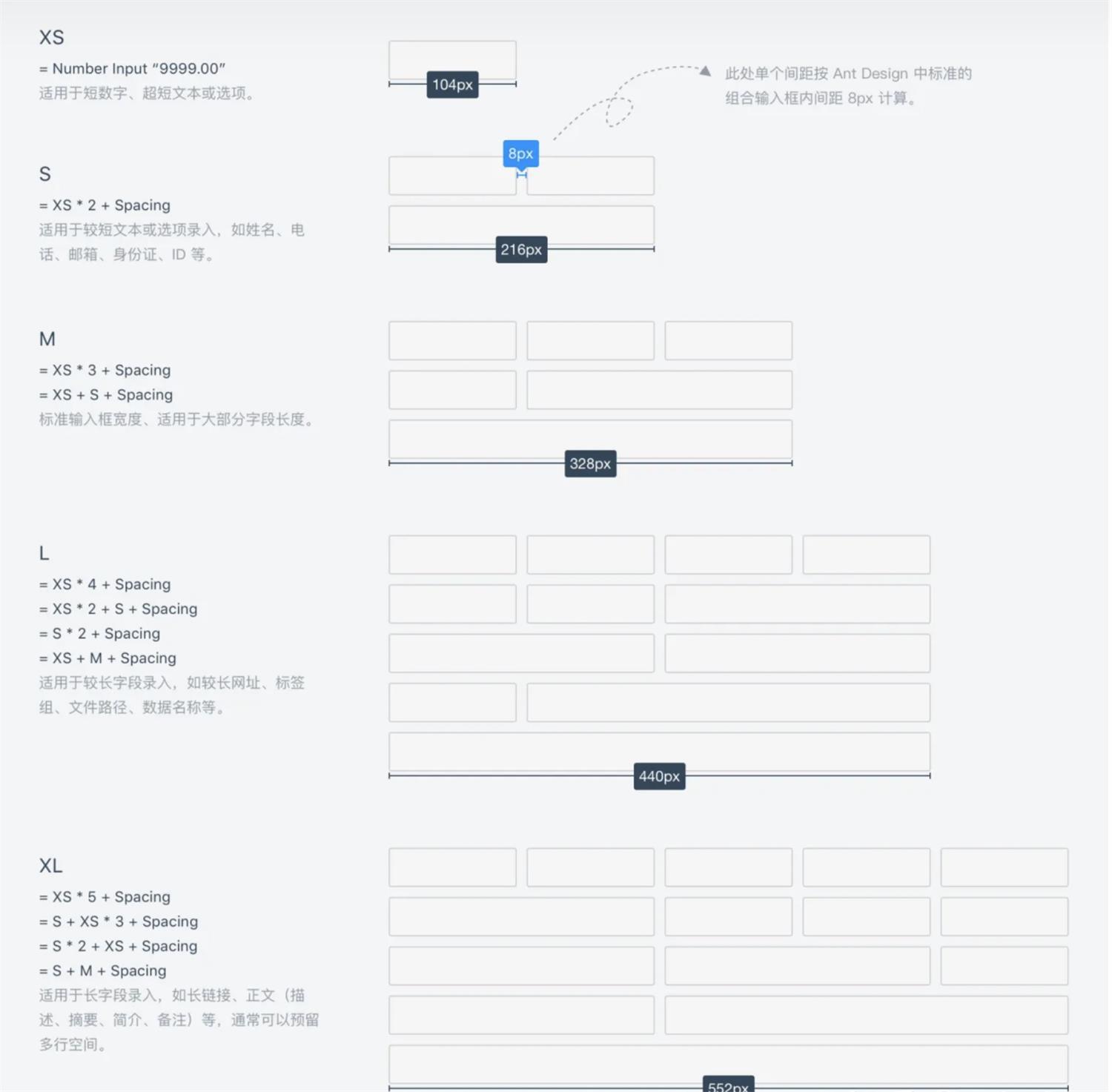 实战案例！探索中后台Web界面的宽度适配策略