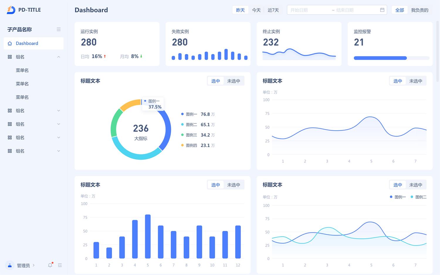 实战案例！探索中后台Web界面的宽度适配策略