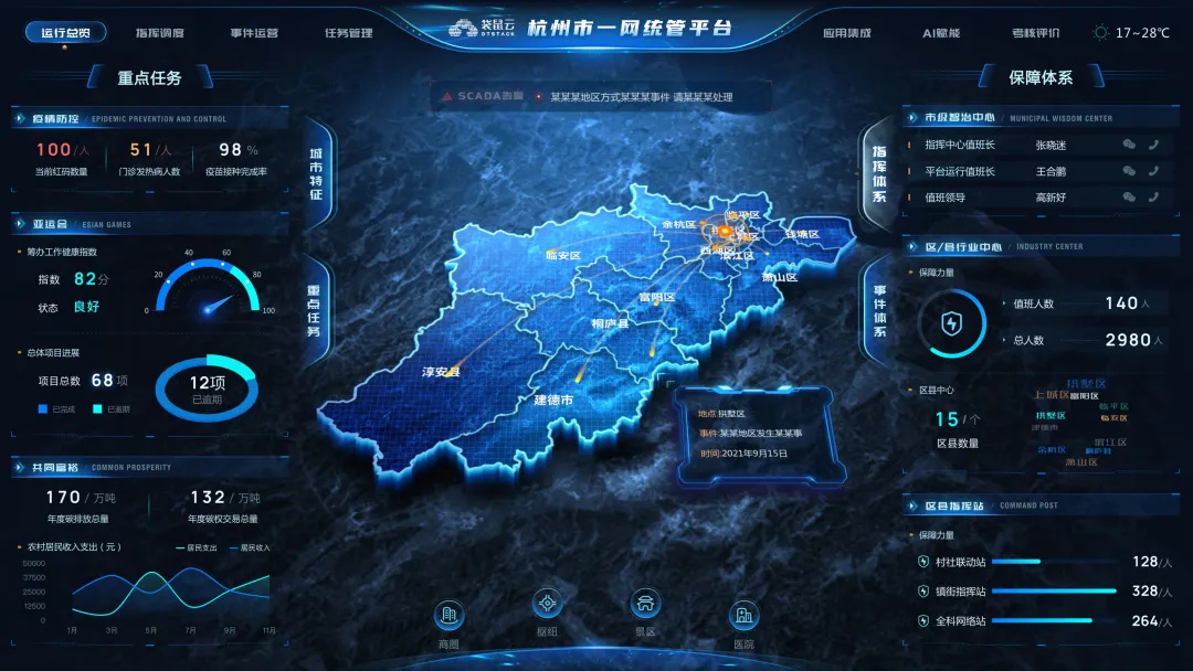 国潮风的视觉界面应该怎么设计？收下这份保姆级教程！