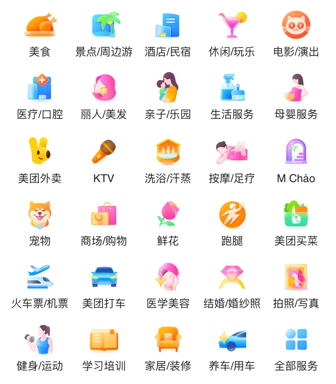 图标设计能力怎么提升？看这篇就够了！