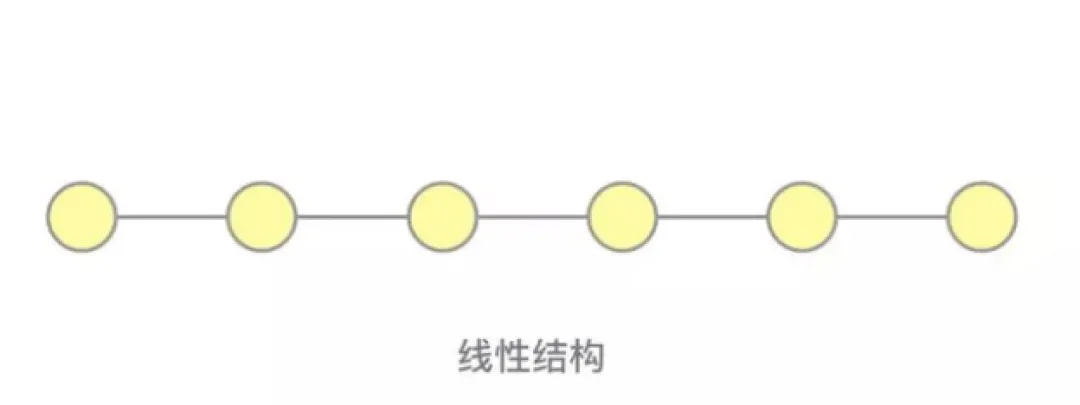 大厂出品！保姆级教程帮你掌握「用户体验要素」