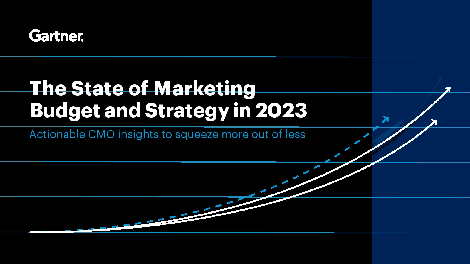 Gartner：2023年营销预算与策略报告