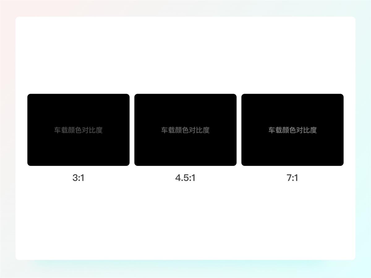 一万六千字干货！从零开始学习HMI车载设计