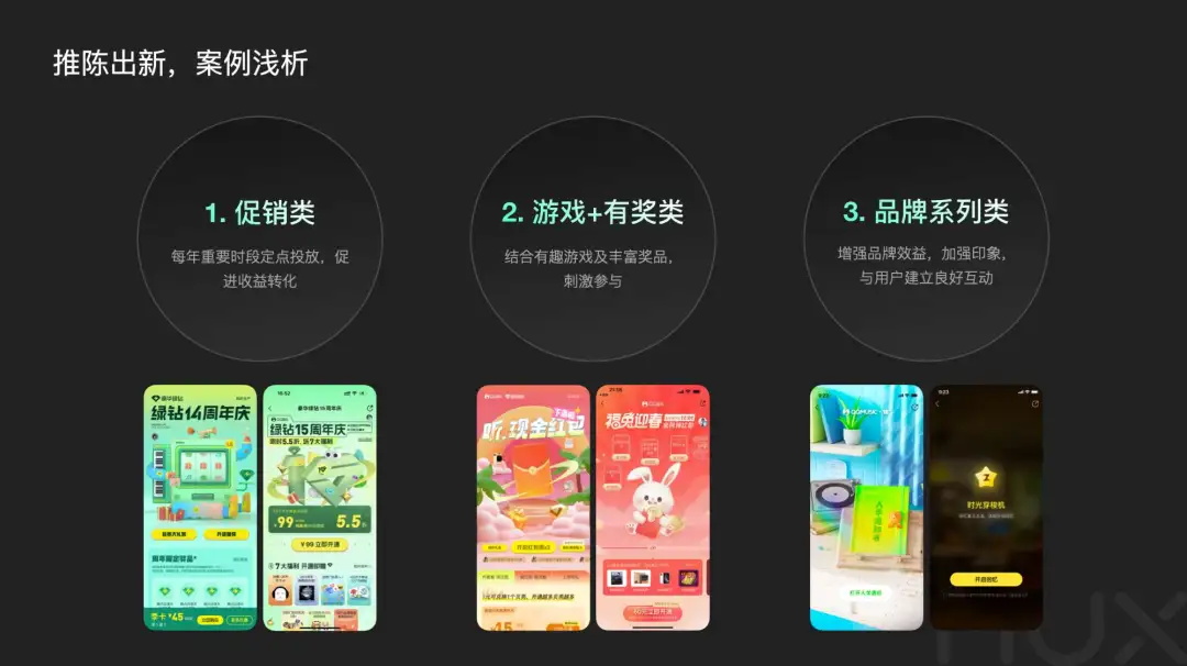 5300字大厂干货！深度分析运营类活动的设计方法