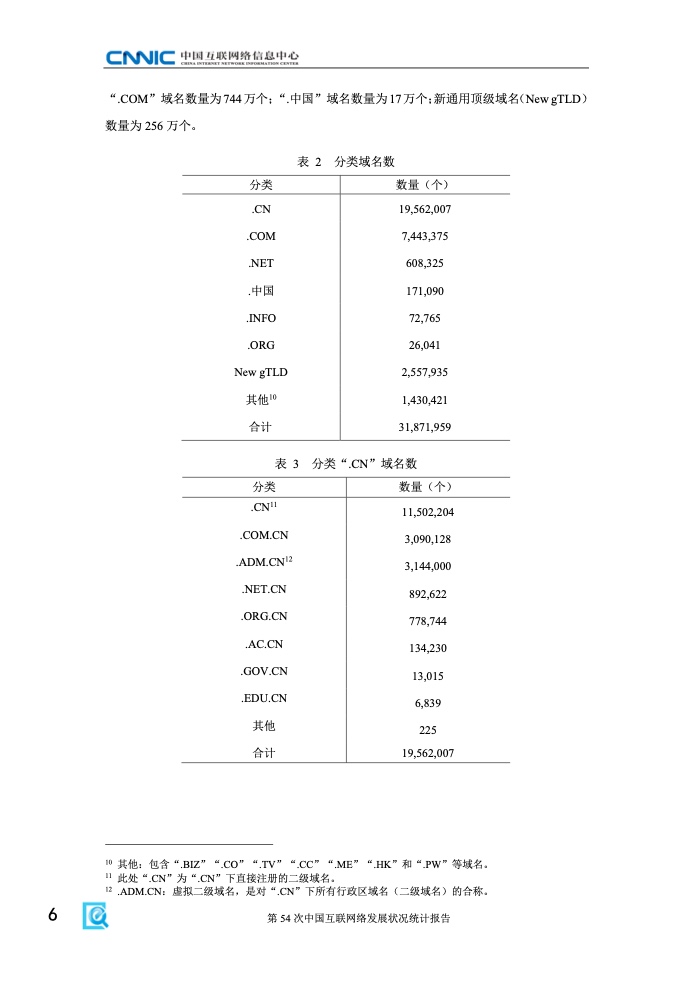 第54次中国互联网络发展状况统计报告(图12)
