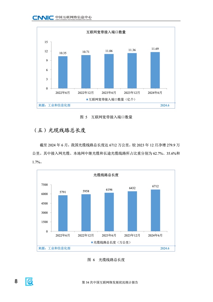 第54次中国互联网络发展状况统计报告(图14)