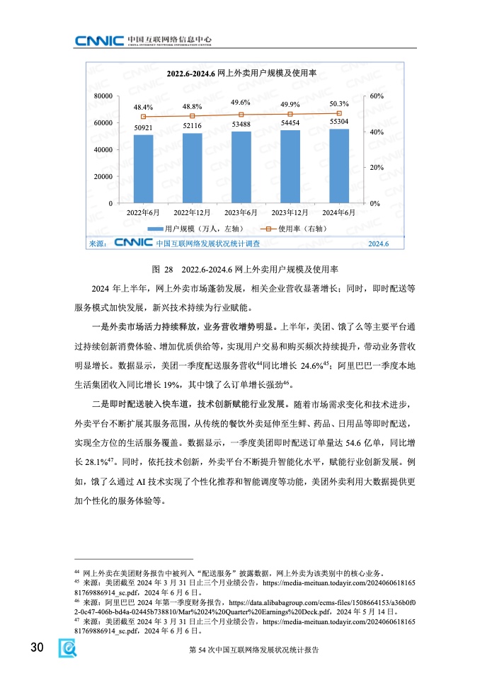 第54次中国互联网络发展状况统计报告(图36)
