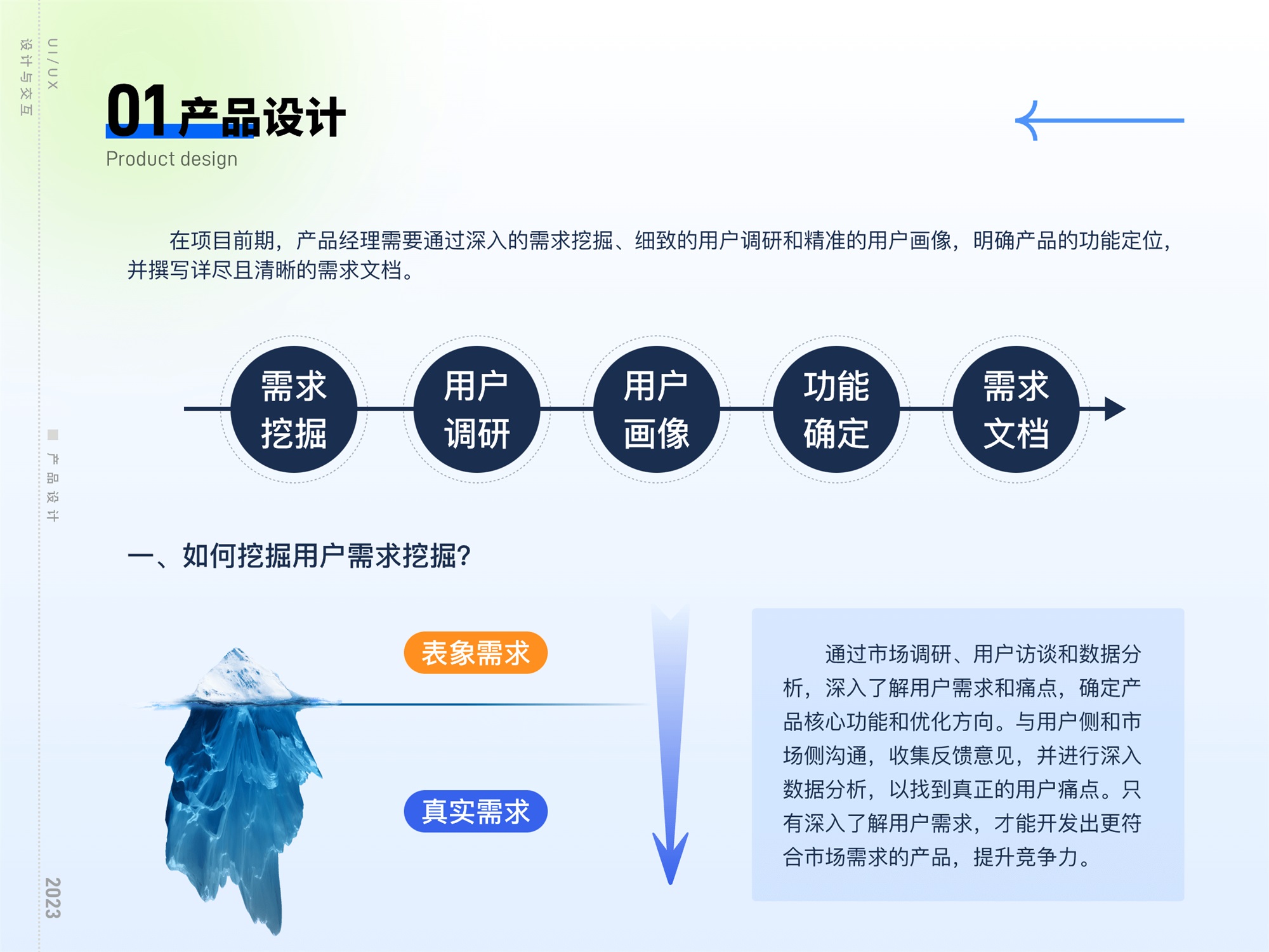 揭秘互联网大厂工作流的四个环节
