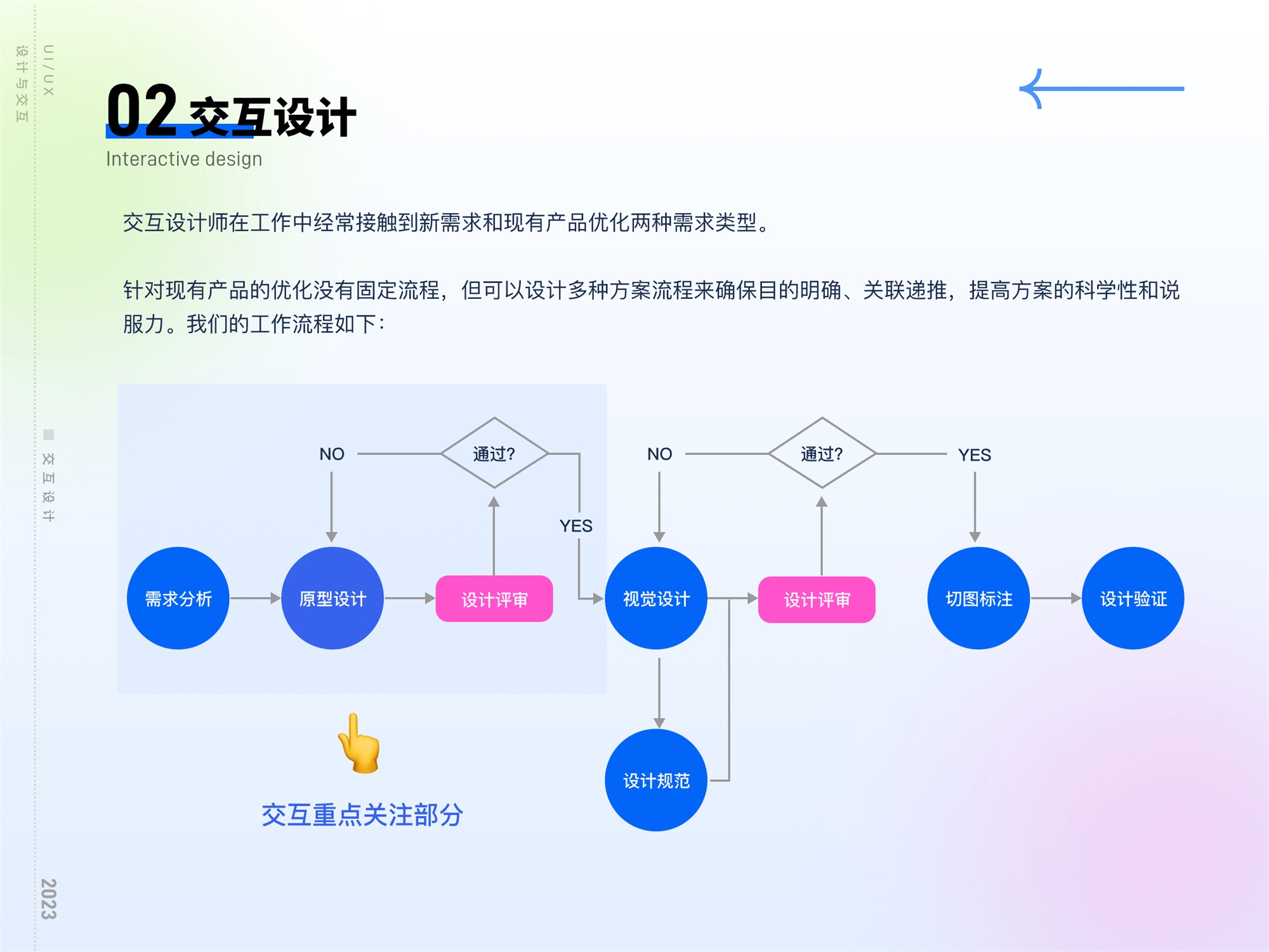 揭秘互联网大厂工作流的四个环节