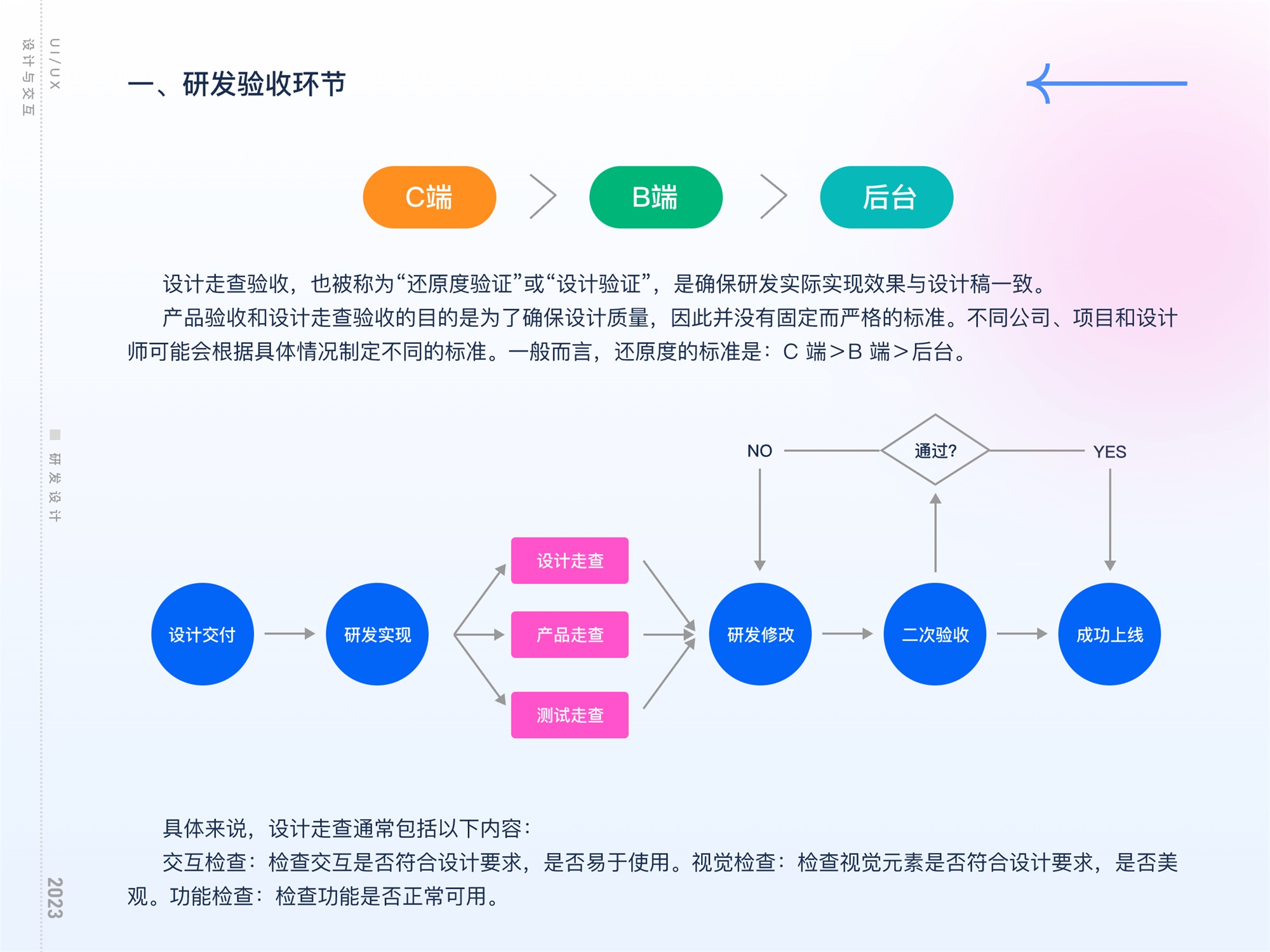 揭秘互联网大厂工作流的四个环节