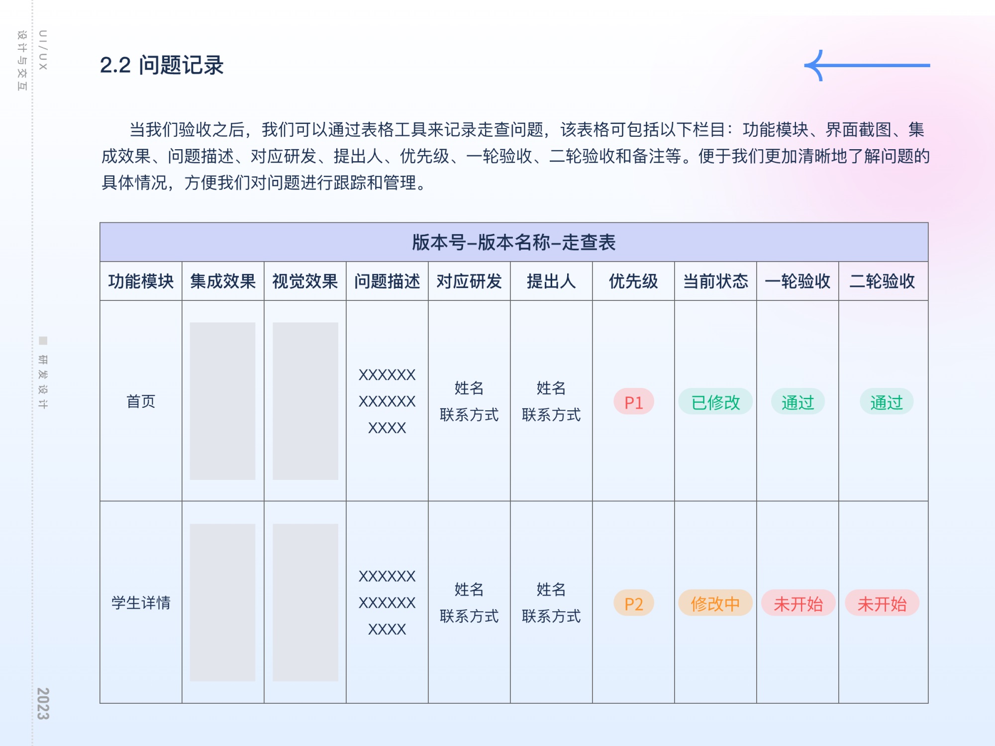 揭秘互联网大厂工作流的四个环节