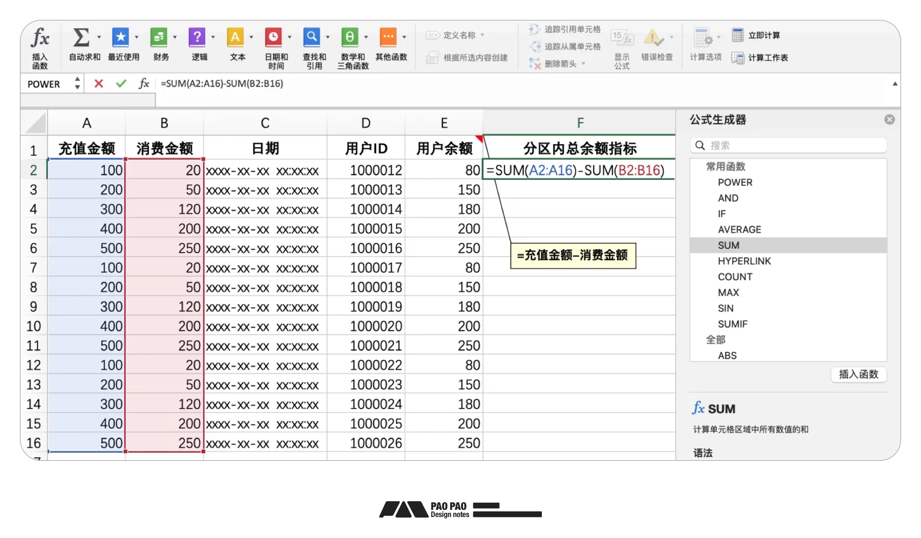 如何从零开始构建「用户行为分析」：数据加工+案例演示