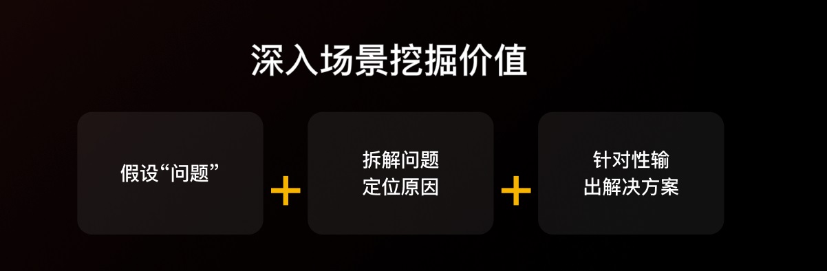 先别急着设计，掌握了这个方法过稿更快