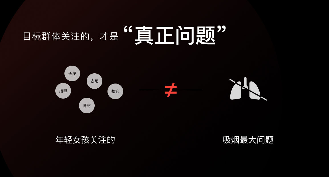先别急着设计，掌握了这个方法过稿更快