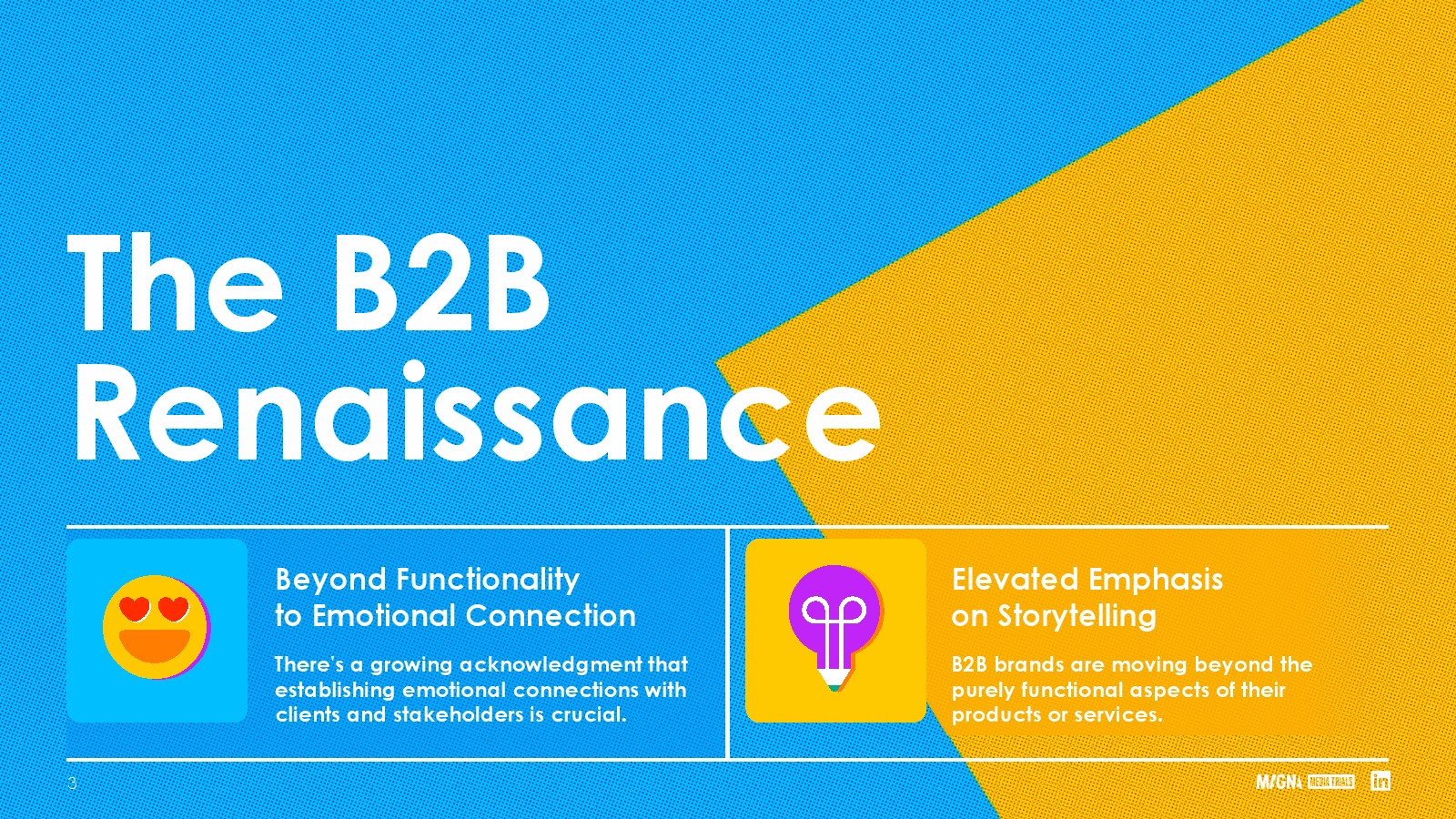B2B广告效果的驱动因素(图3)