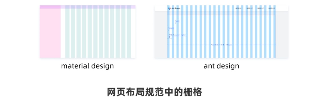 从0开始做网站，你需要知道这3个方面